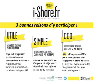 presentation i-share - santé étudiant